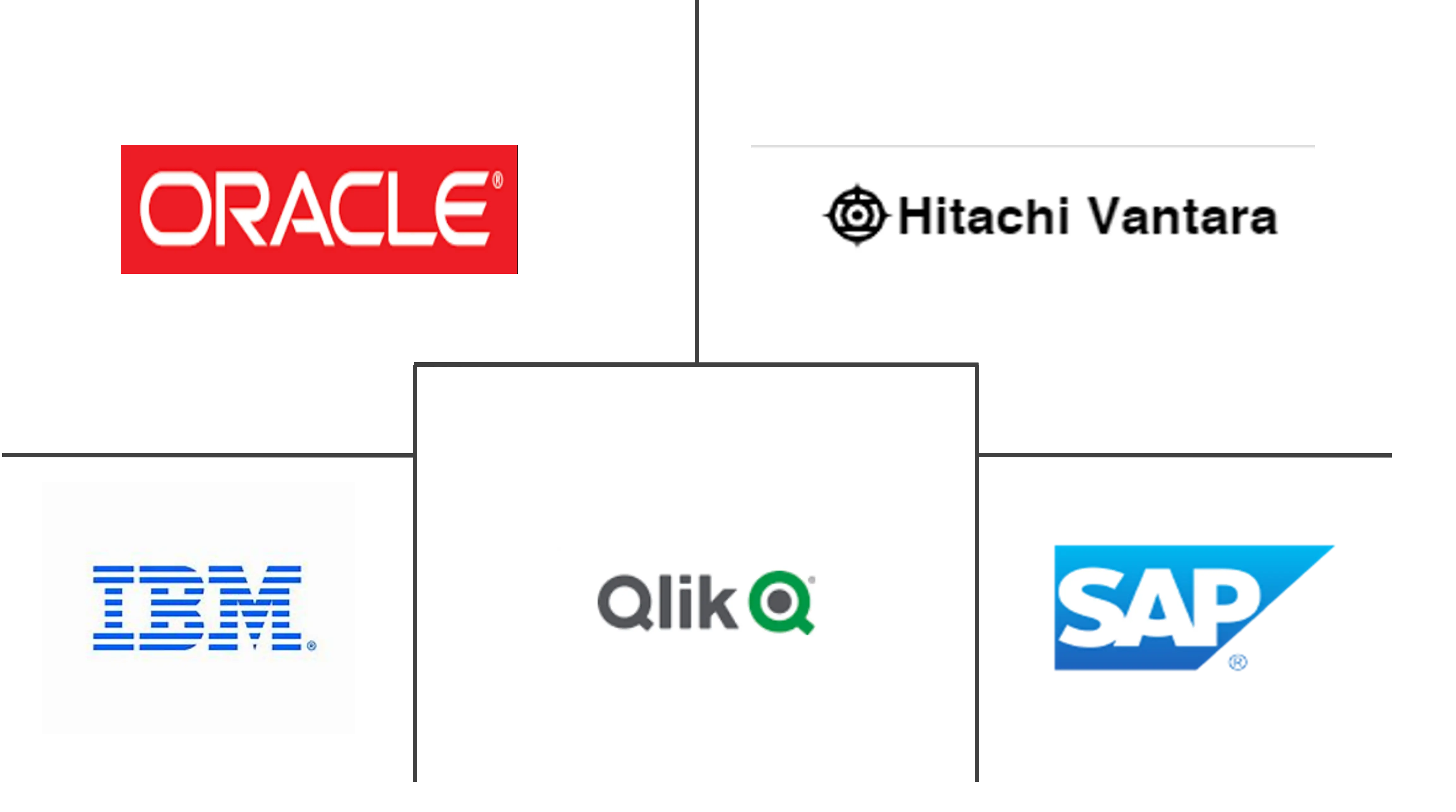 零售市场规模的大数据分析