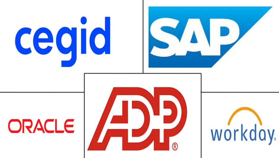 招聘软件市场规模