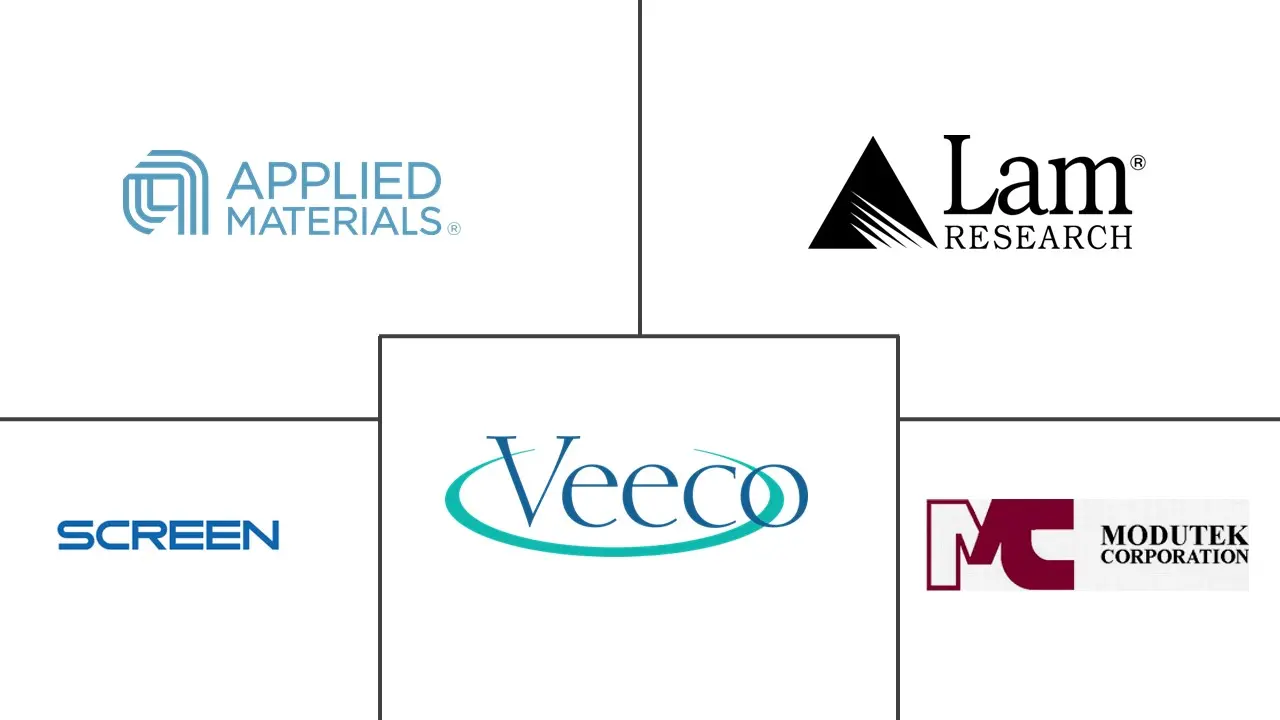 晶圆清洗设备市场规模及份额