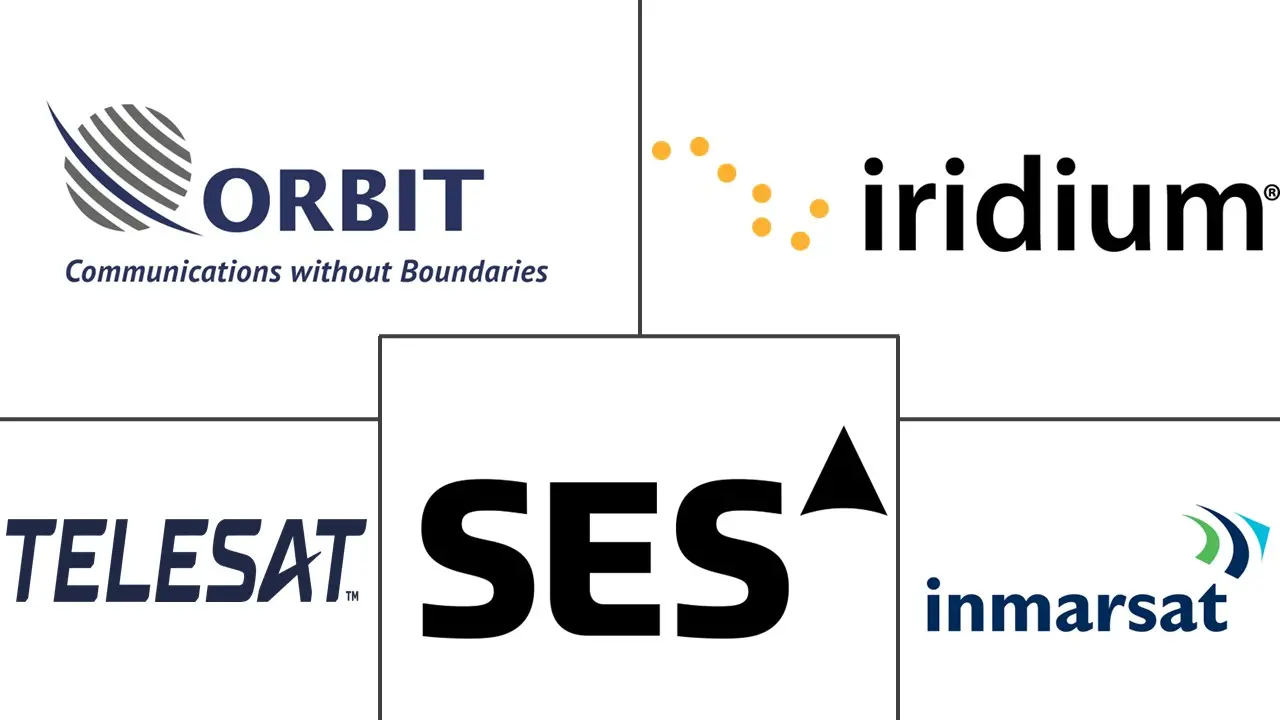 以色列卫星对地观测市场规模