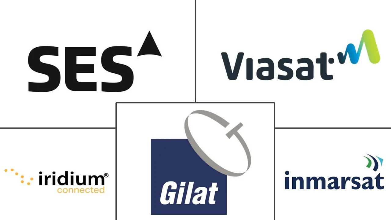 以色列卫星通信市场规模