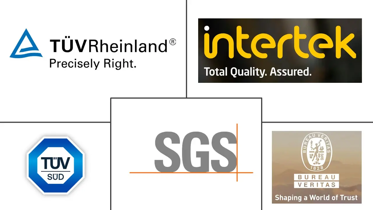 日本测试、检验和认证 (TIC) 市场规模和份额分析