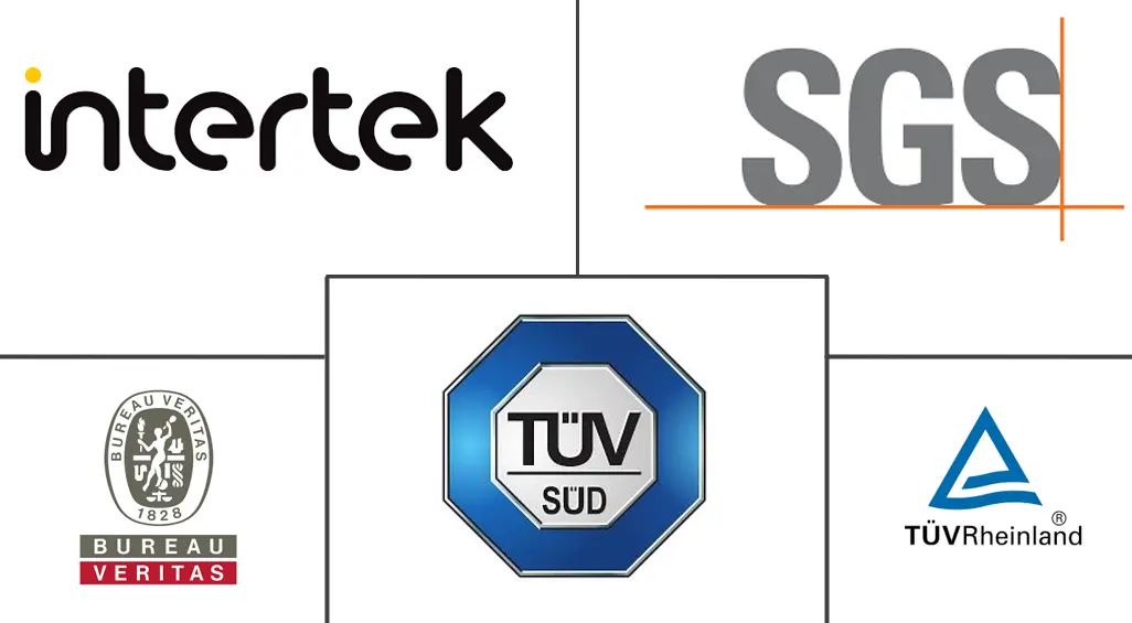 北美测试、检验和认证 (TIC) 市场规模和份额分析