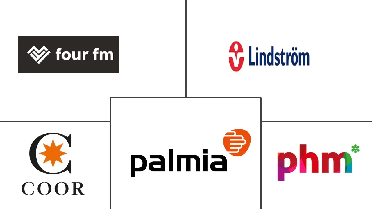 芬兰设施管理市场规模和份额