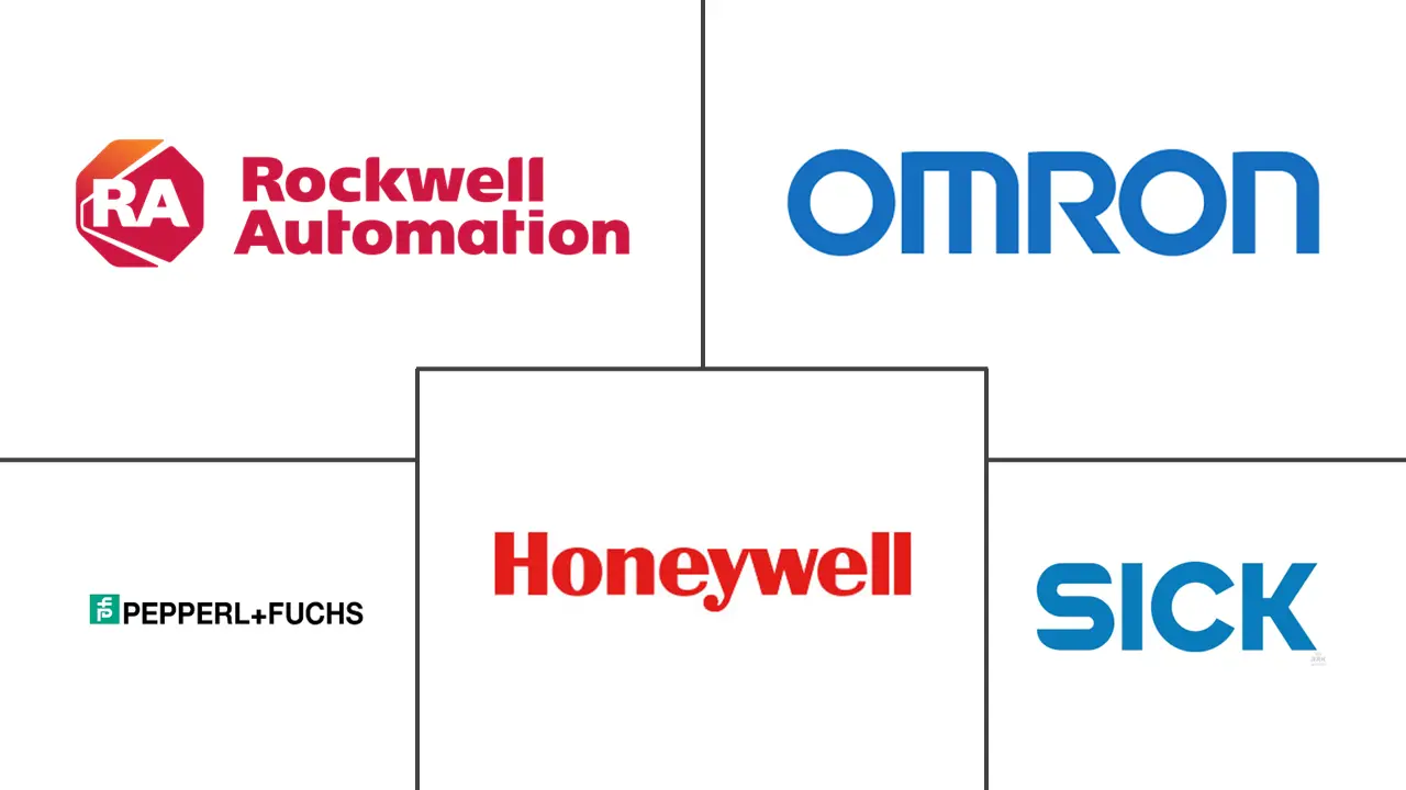 中东和非洲接近传感器市场规模和份额分析