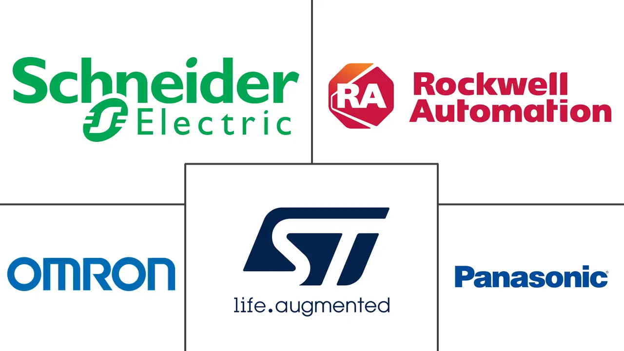 美国接近传感器市场规模