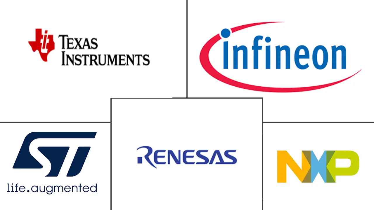 汽车专用逻辑IC市场规模及份额