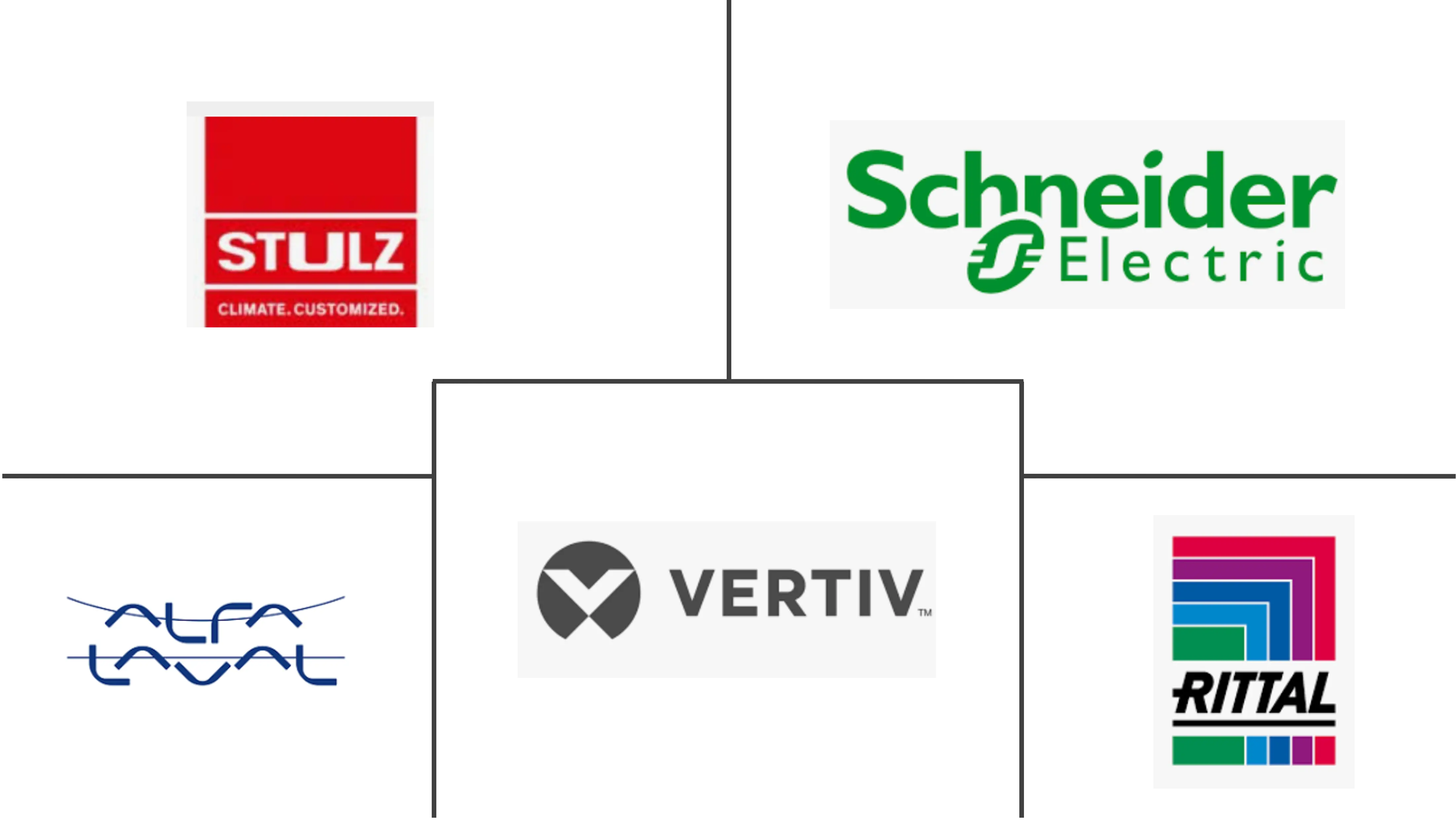 荷兰数据中心冷却市场规模