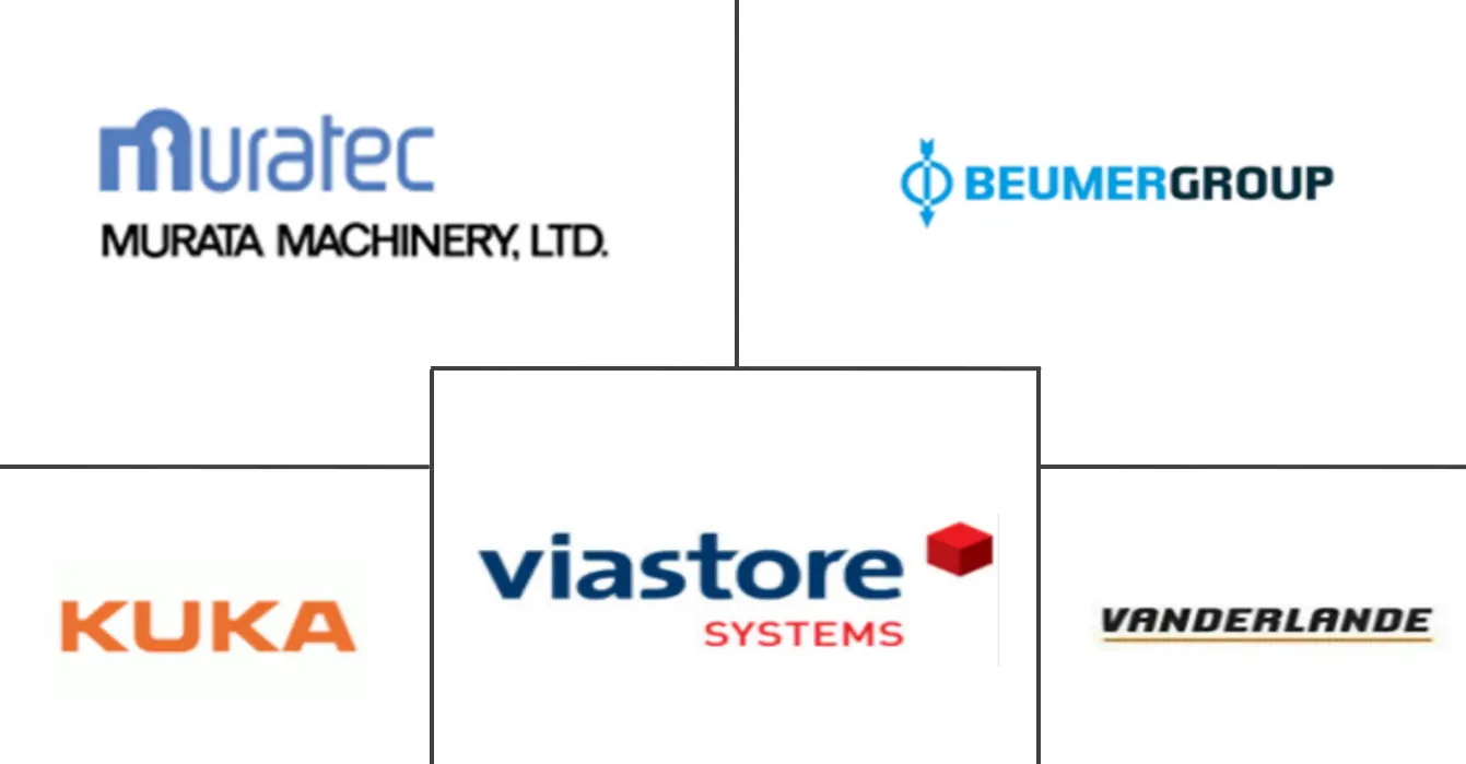 欧洲自动化物料搬运市场规模和份额分析