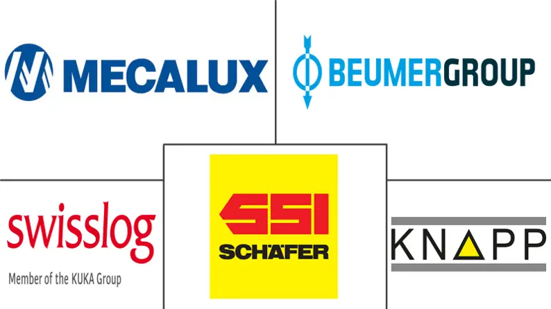 欧洲输送机市场规模