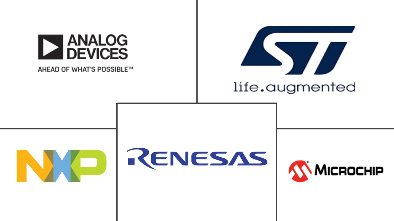 电池管理IC市场规模