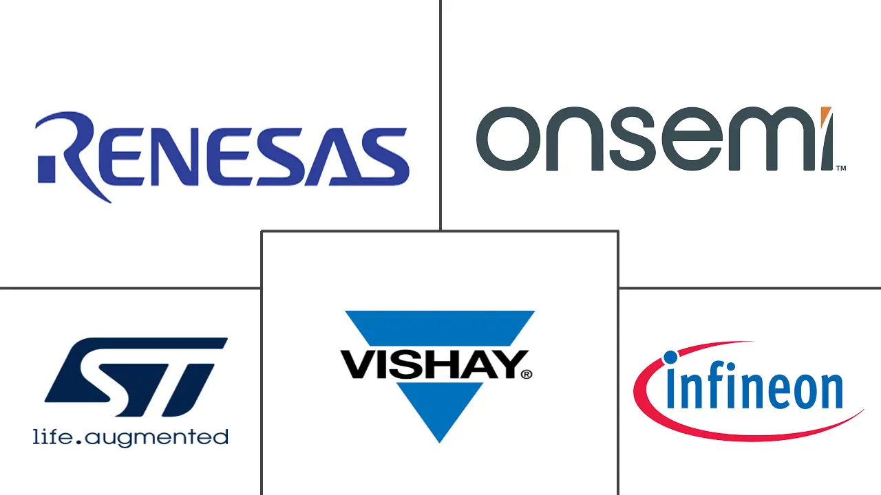 中国分立半导体市场规模