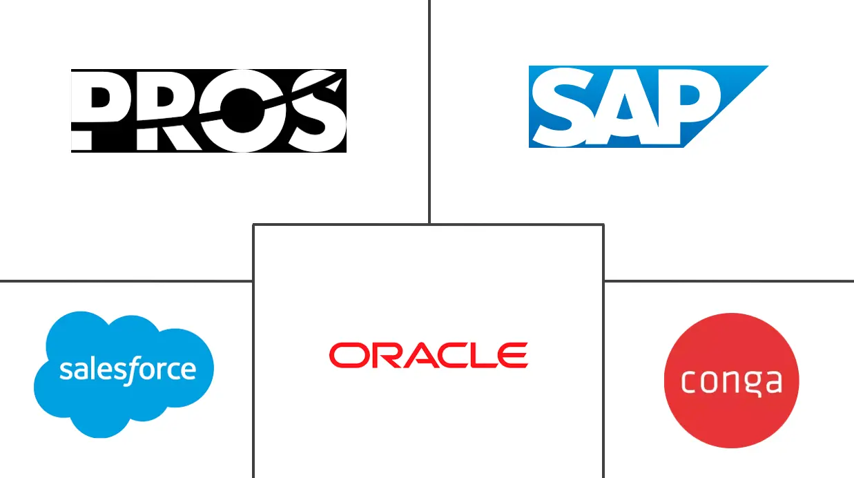 配置价格和报价 (CPQ) 市场规模和份额
