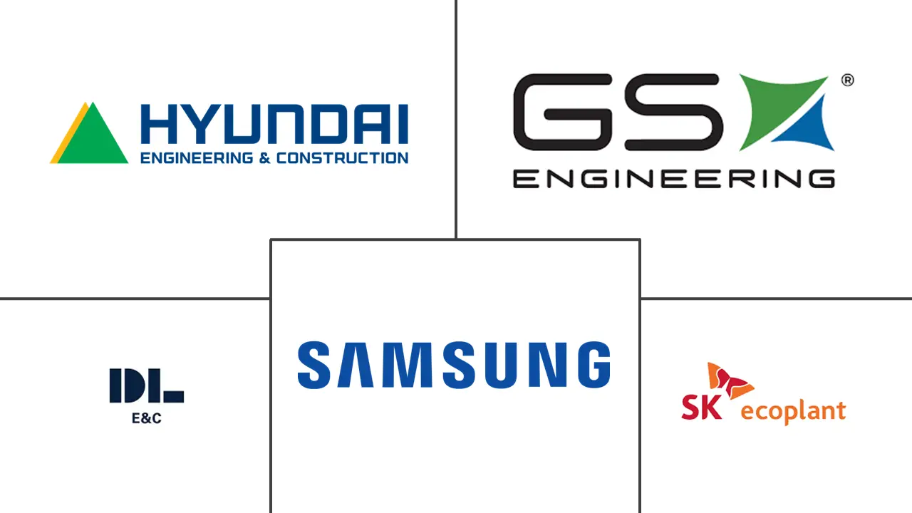 韩国数据中心建设市场规模及份额