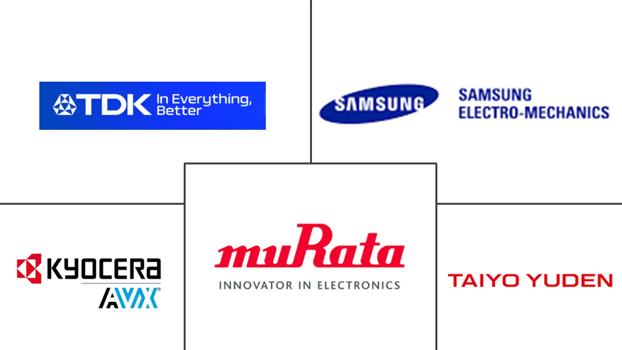韩国MLCC市场规模及份额