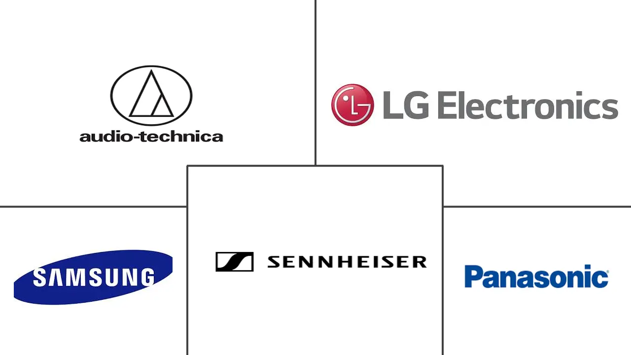 办公室和联络中心耳机市场规模
