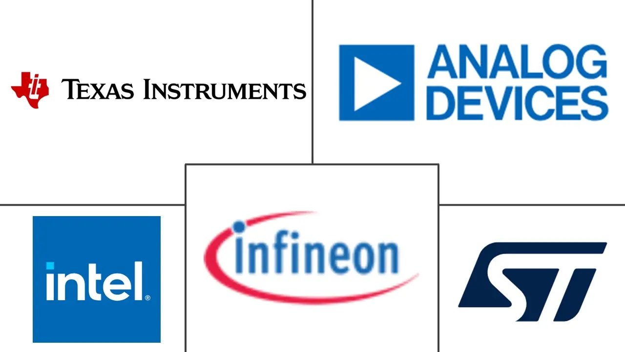 韩国集成电路市场规模及份额