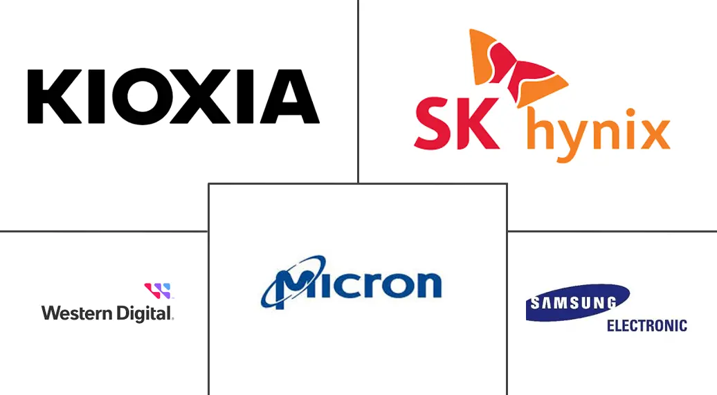 下一代非易失性存储器市场规模和份额