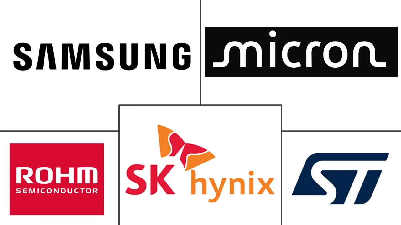 亚太半导体存储器市场规模