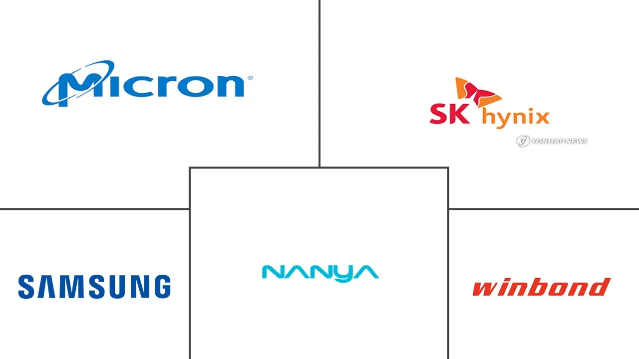 亚太地区动态随机存取存储器 (DRAM) 市场规模