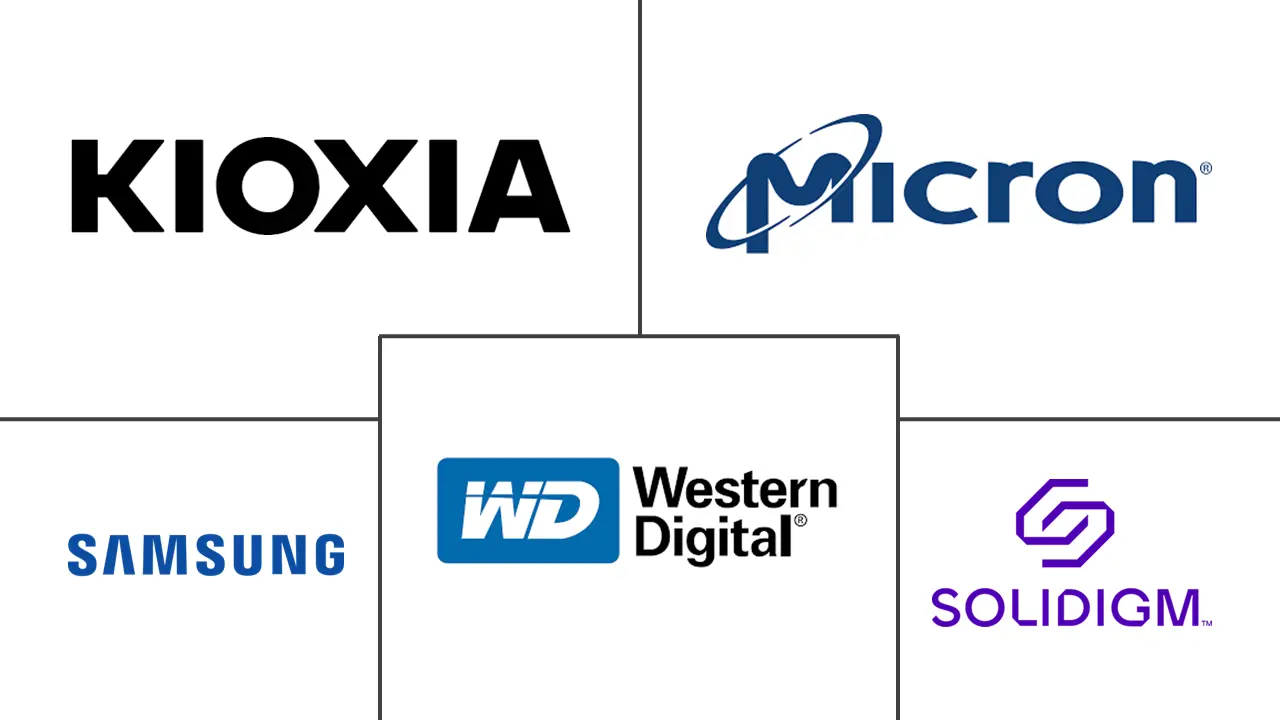 北美数据中心SSD市场规模及份额