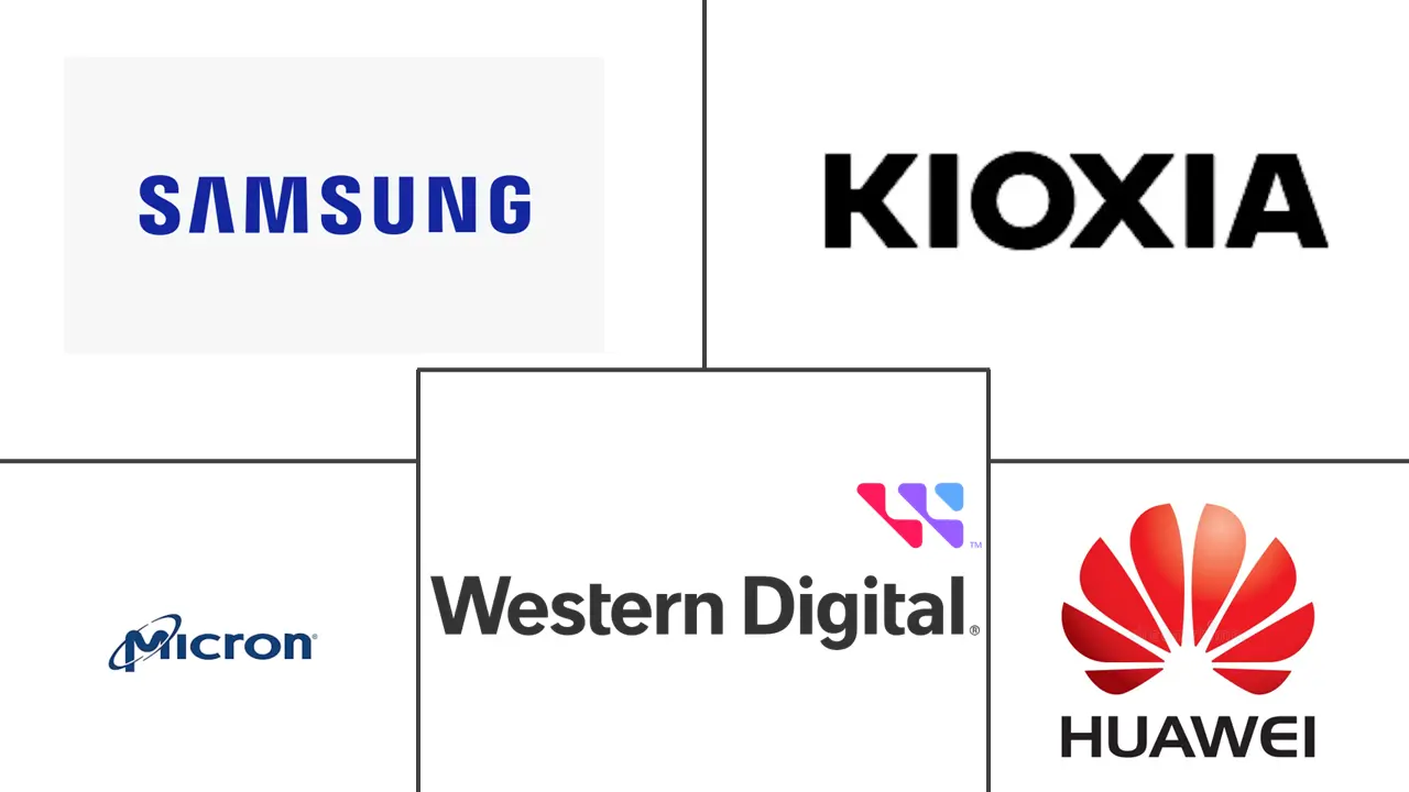 数据中心SSD市场规模及份额