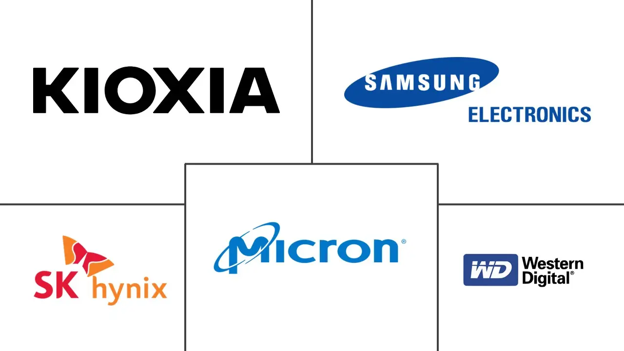 NAND闪存市场规模及份额