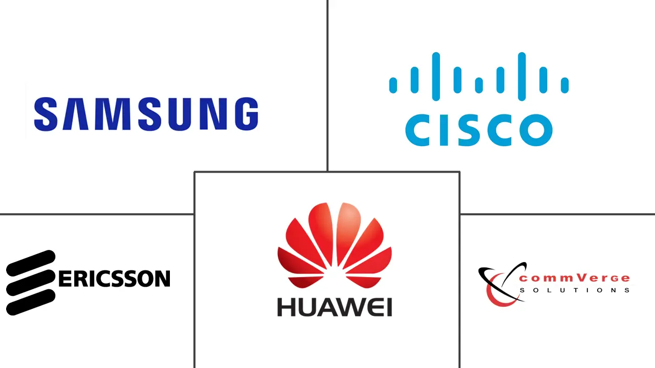 IP多媒体子系统市场规模