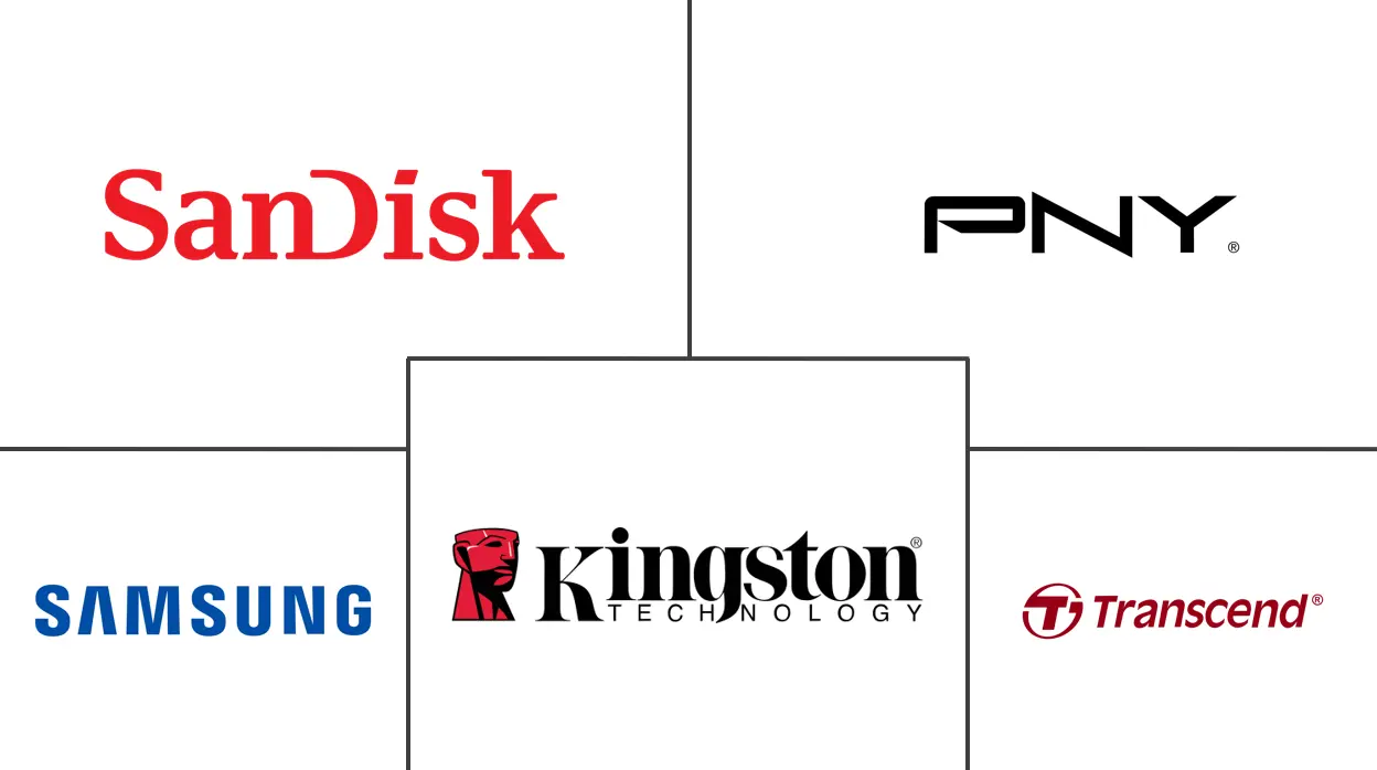 USB闪存驱动器市场规模