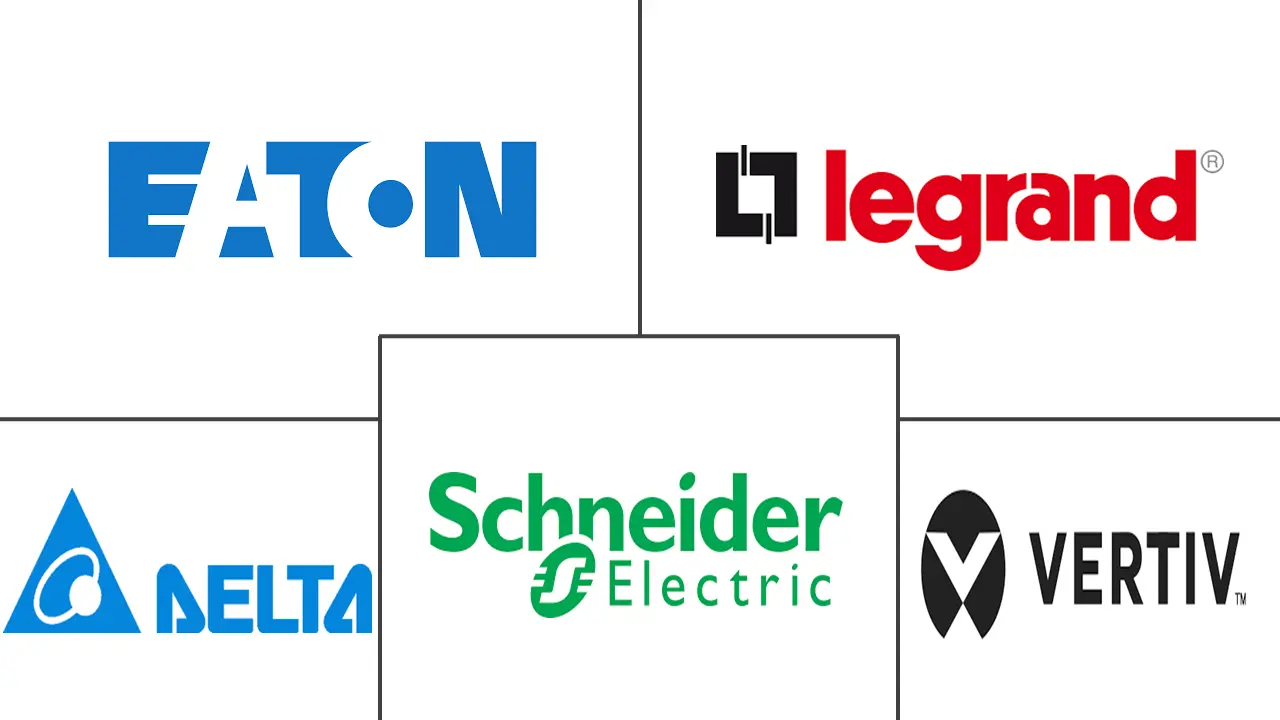 智利数据中心机架市场规模和份额