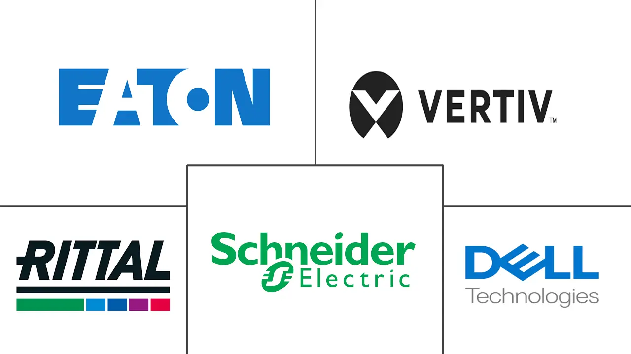 加拿大数据中心机架市场规模和份额