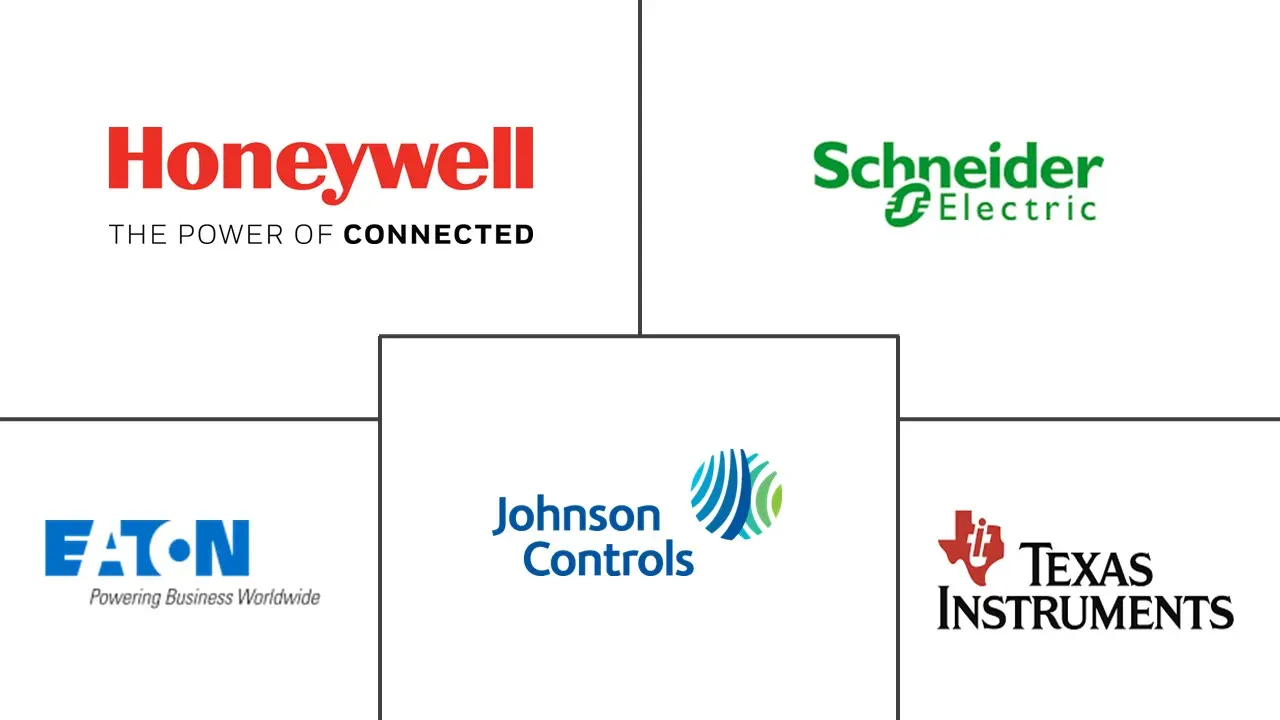 北美占用传感器市场规模