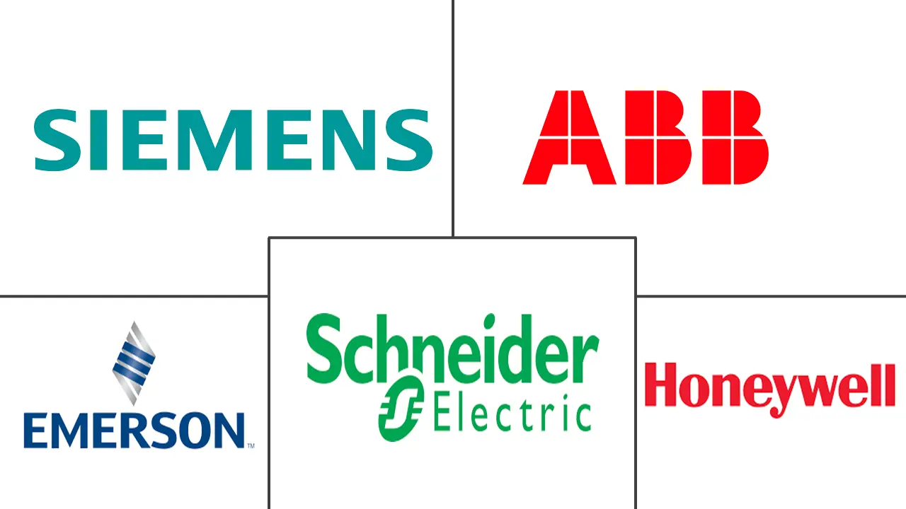 拉丁美洲智能家居市场规模