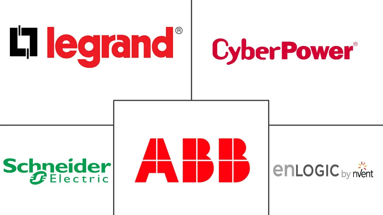 数据中心机架配电单元 (PDU) 市场规模