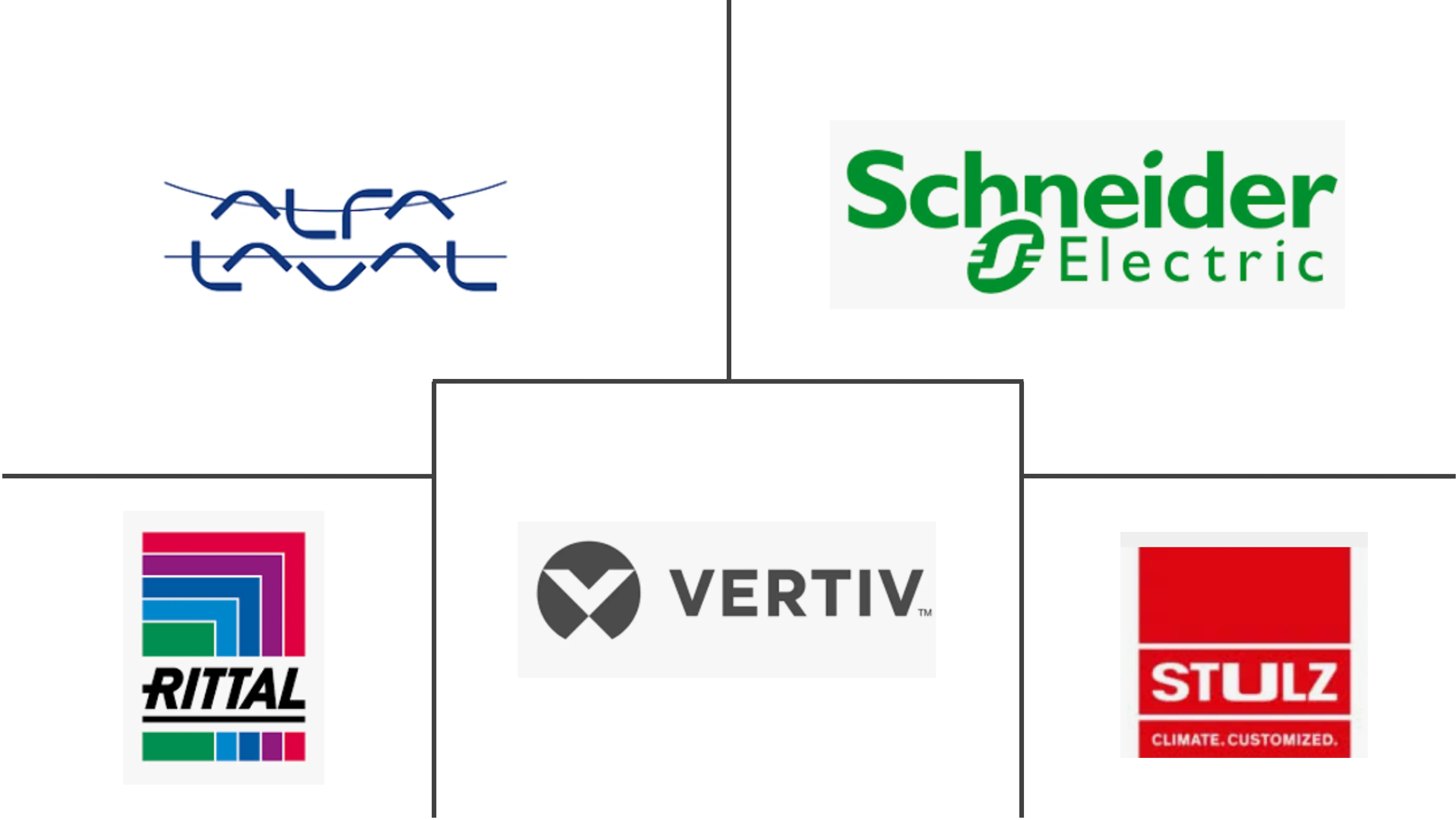 比利时数据中心冷却市场规模