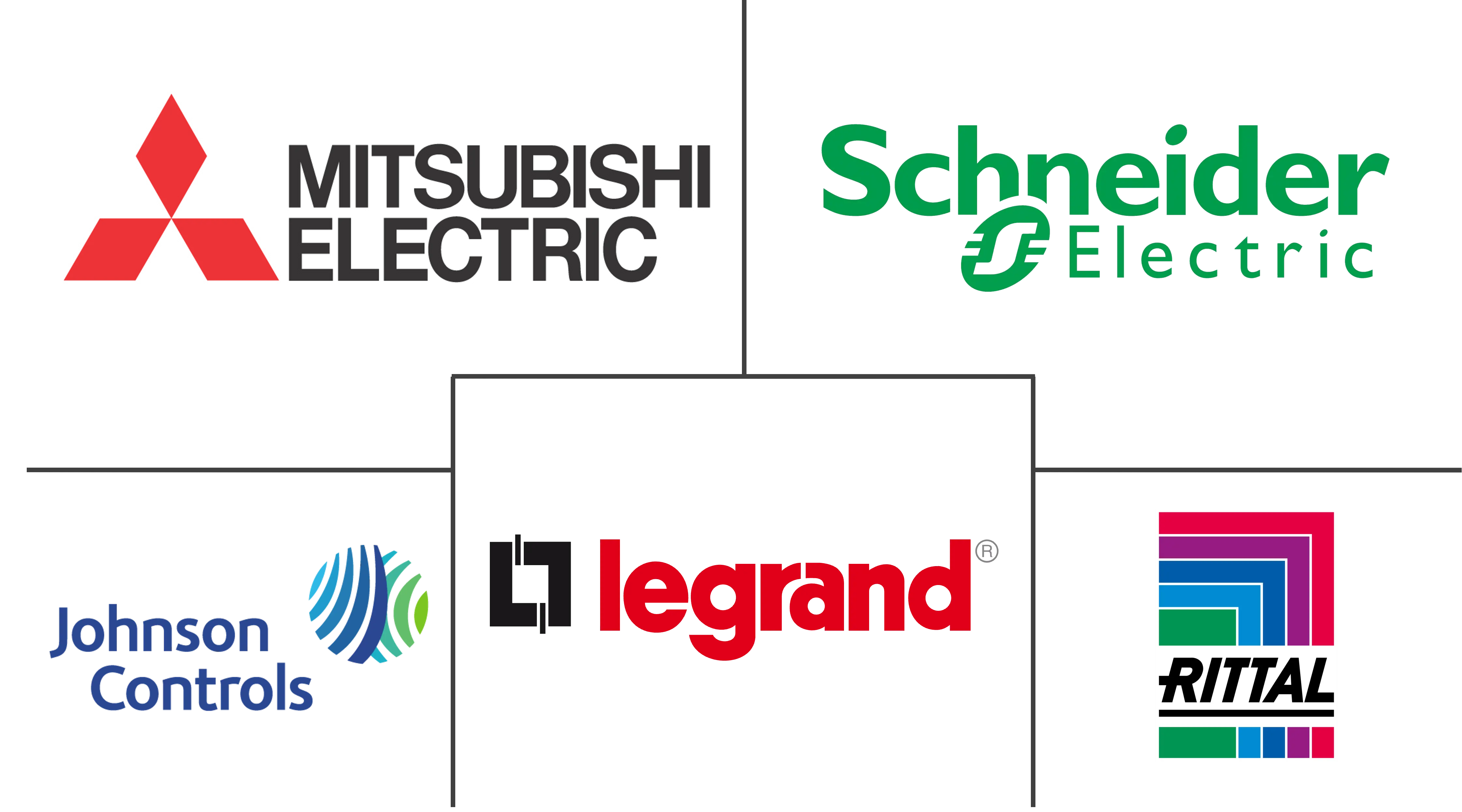 越南数据中心冷却市场规模