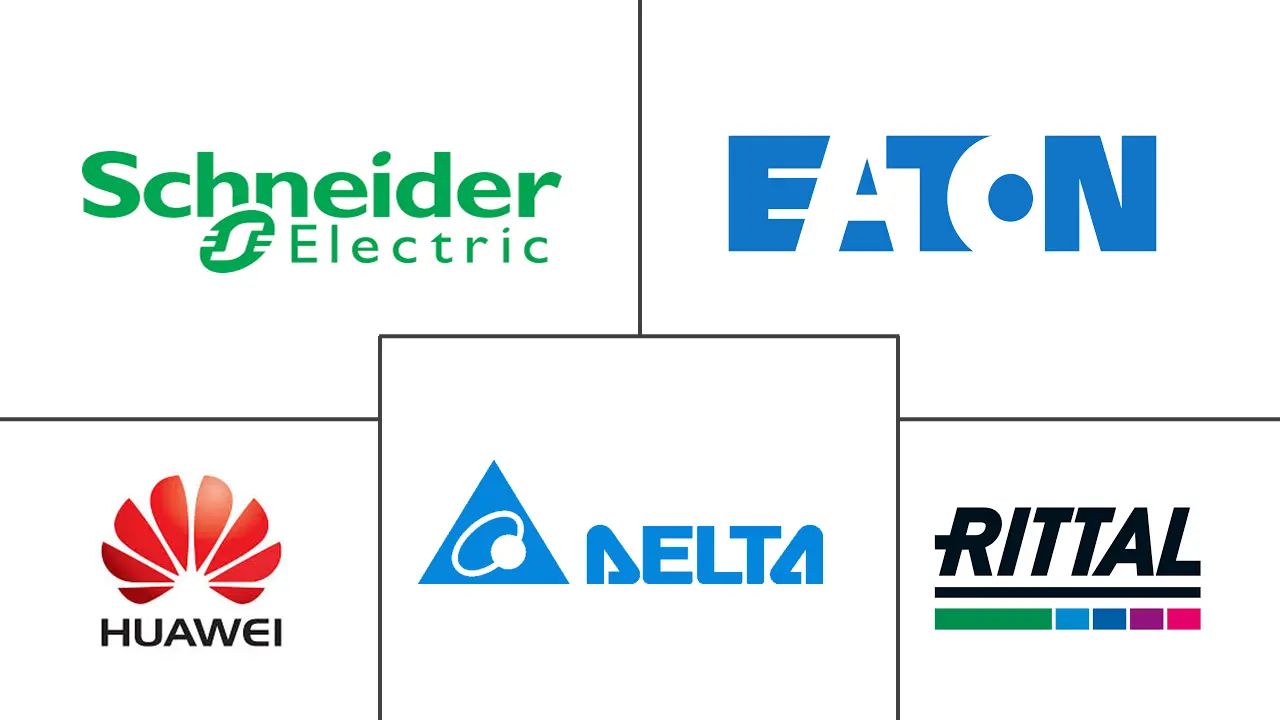 韩国数据中心机架市场规模及份额