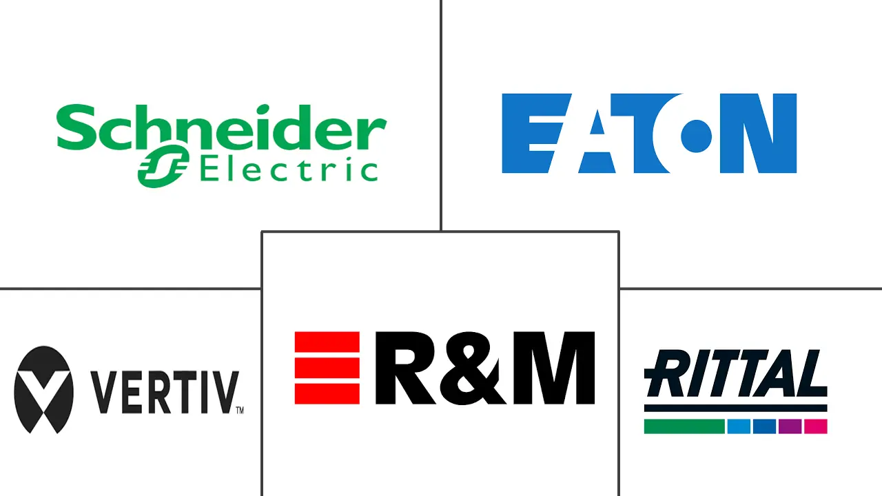 瑞士数据中心机架市场规模和份额