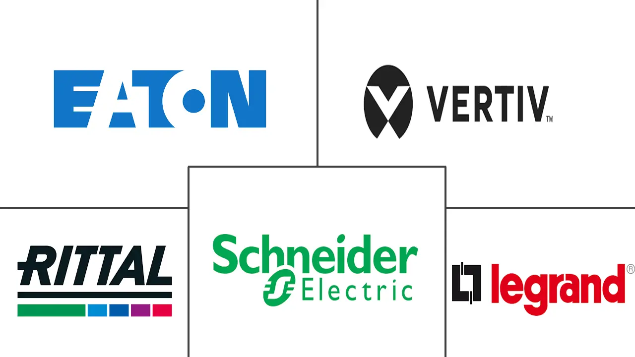 欧洲数据中心机架市场规模和份额