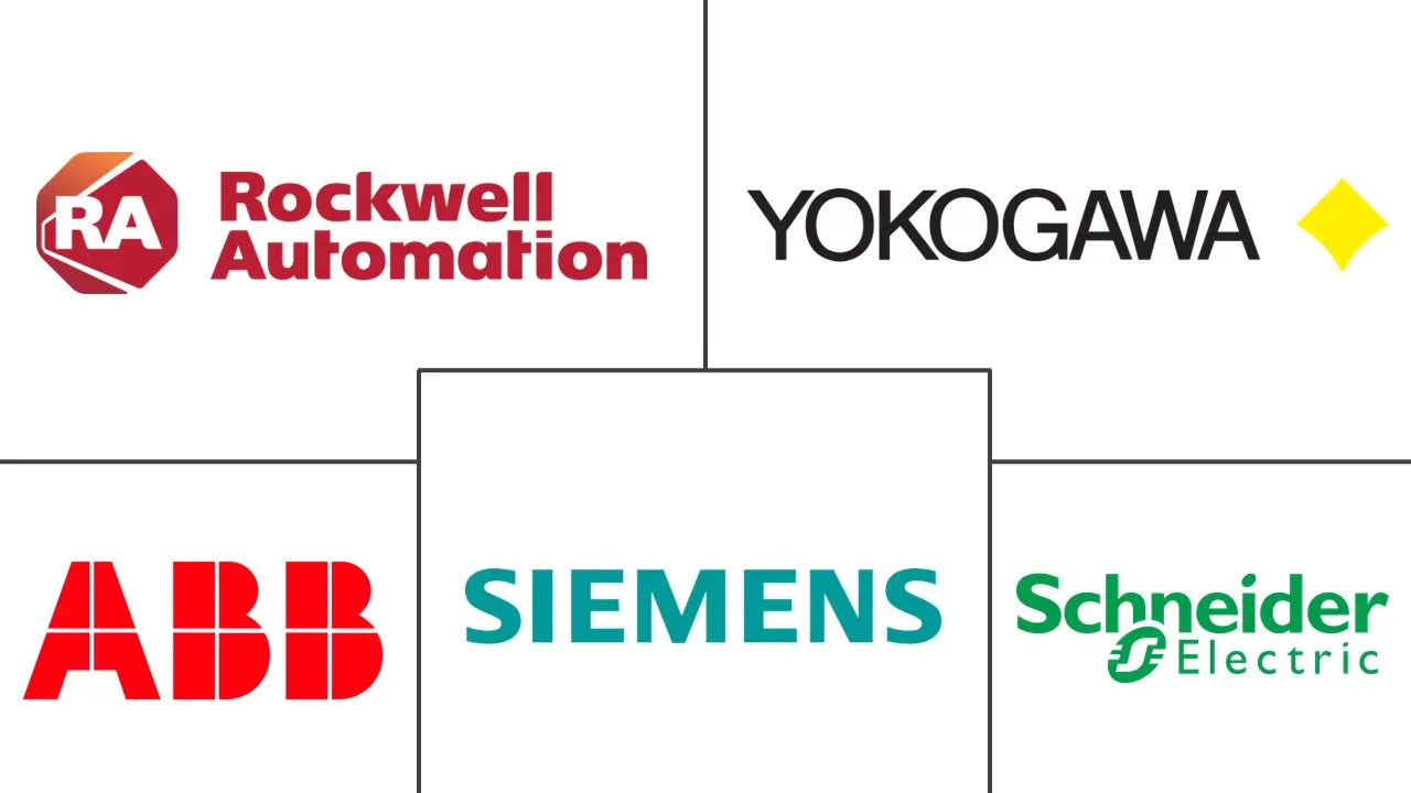 亚太地区工厂自动化和工业控制市场规模和份额分析