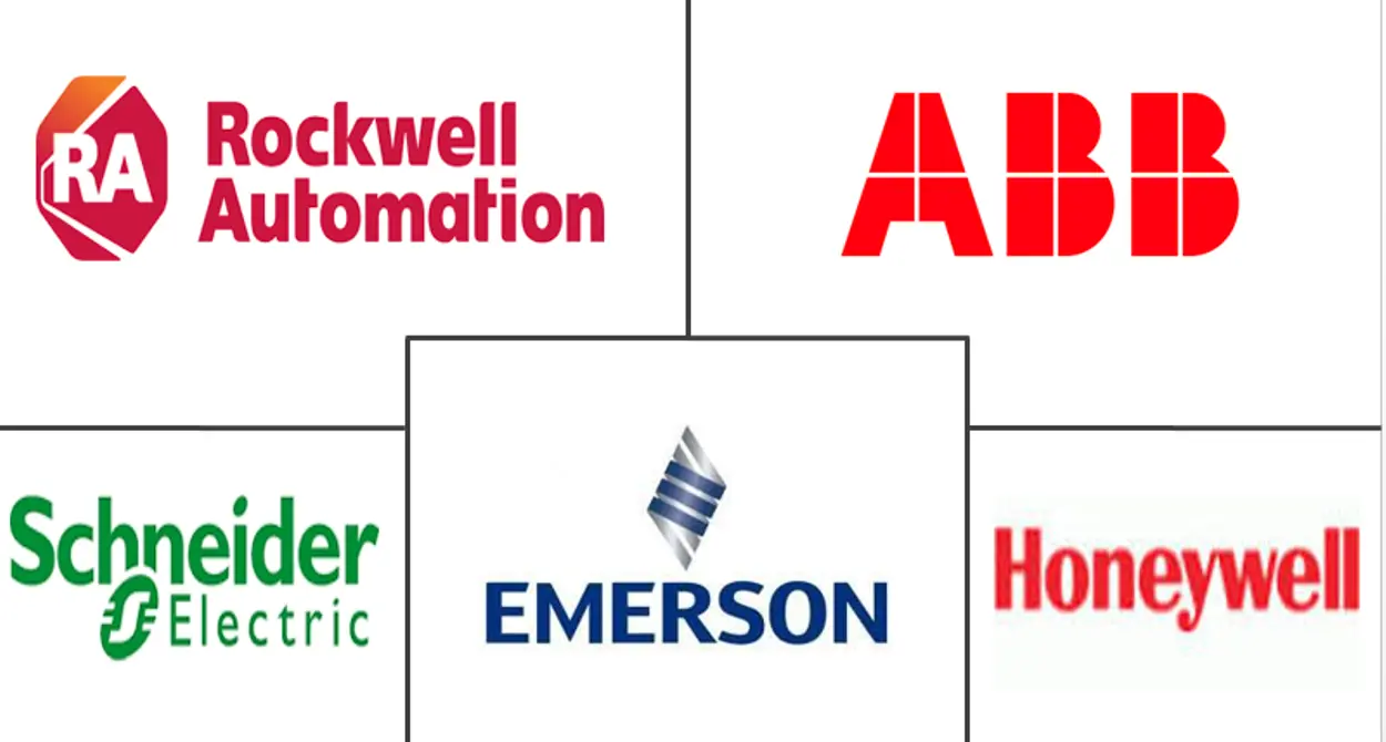 日本工厂自动化和工业控制市场规模和份额分析