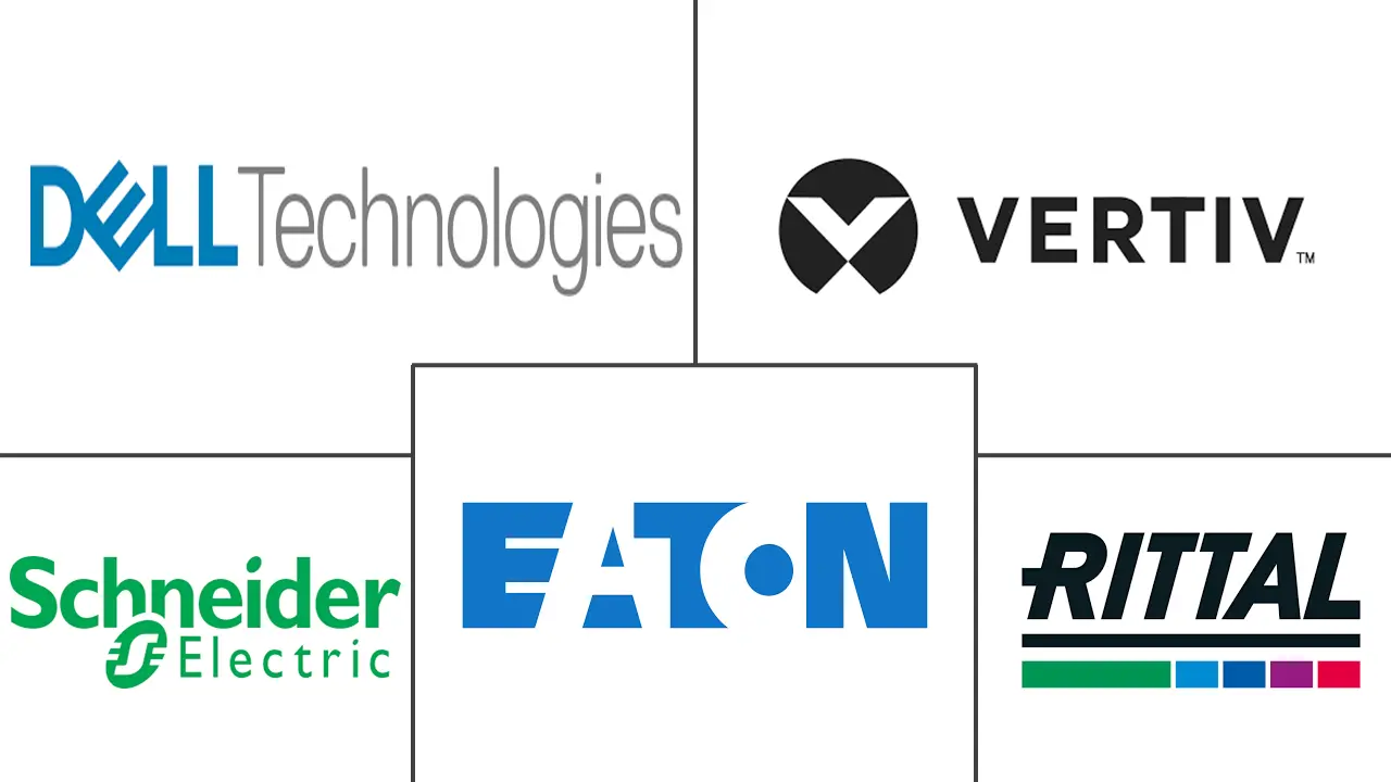 沙特阿拉伯数据中心机架市场规模和份额