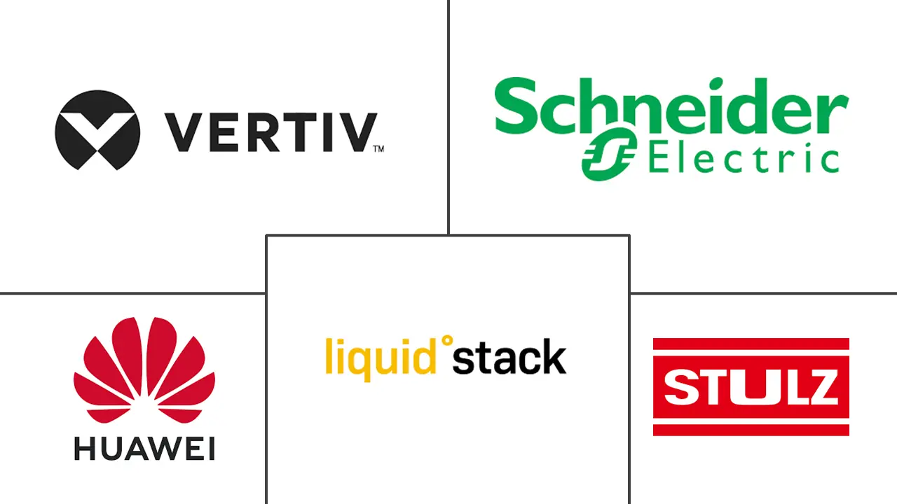 香港数据中心冷却市场规模及份额