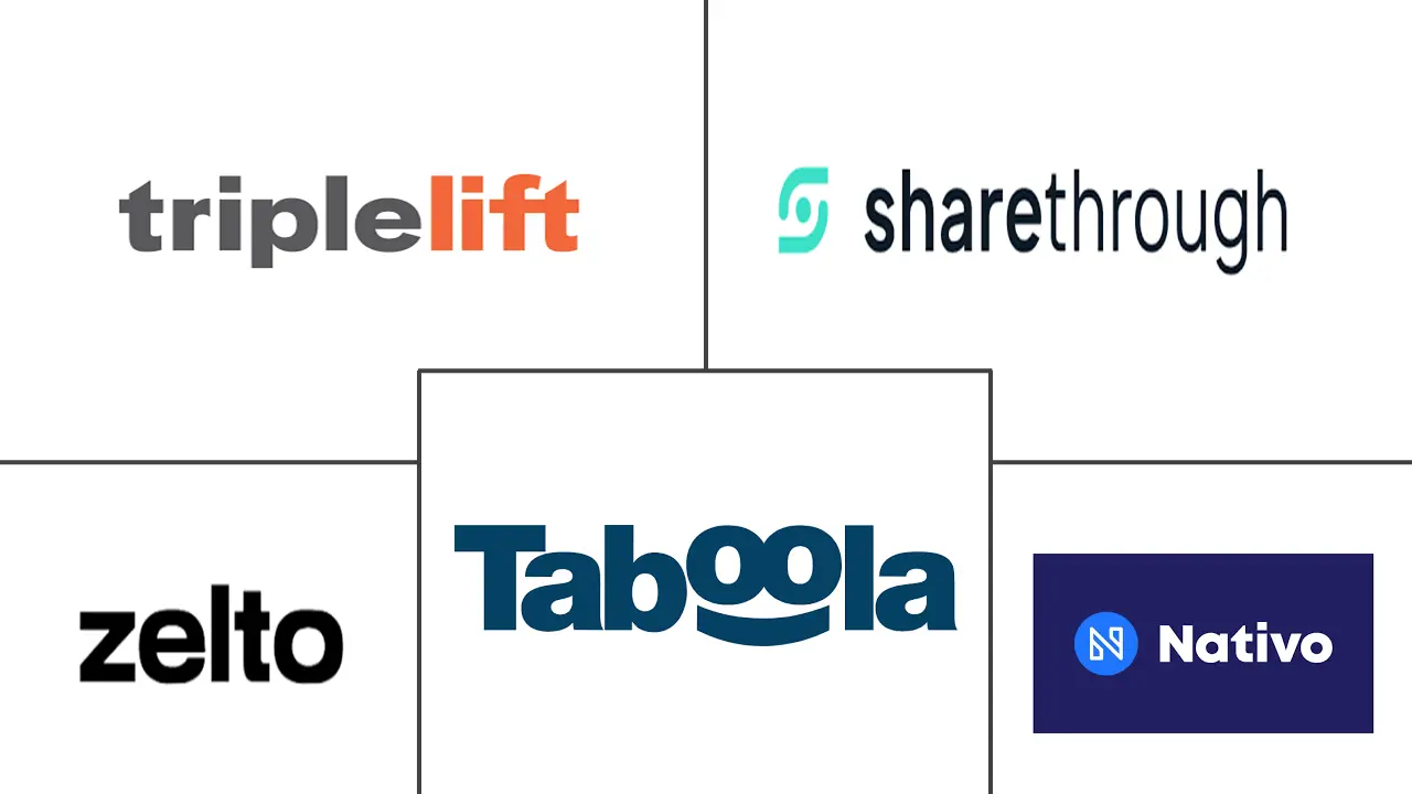 原生广告市场规模和份额