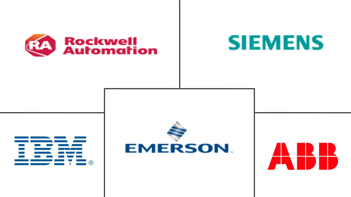 欧洲工业自动化软件市场规模