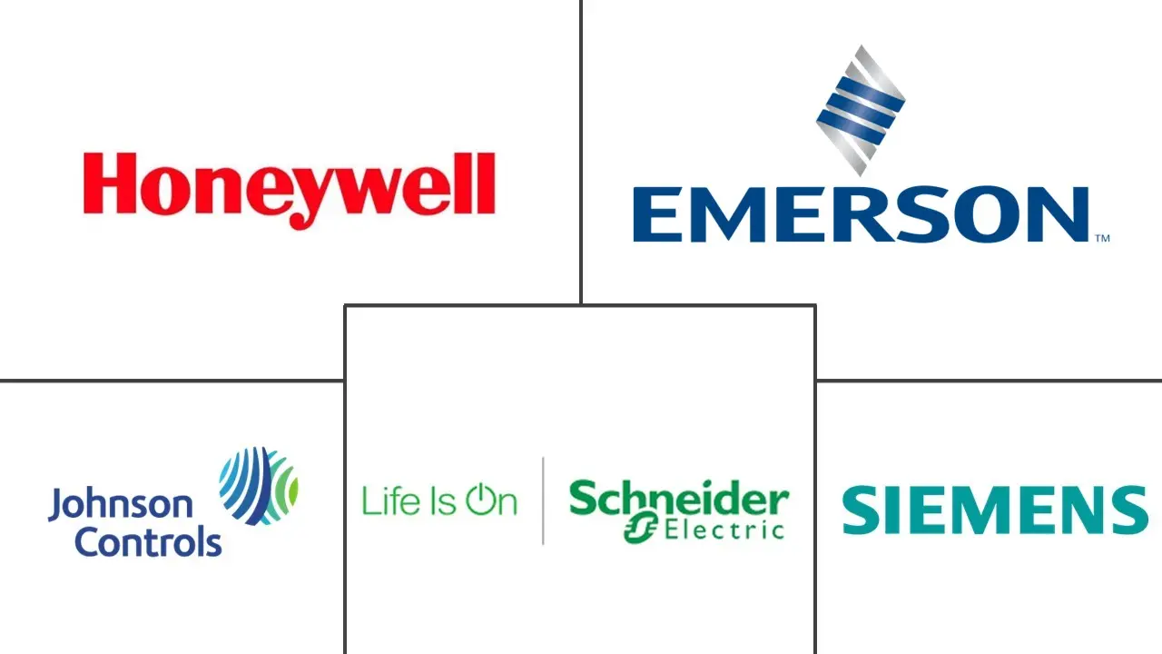 暖通空调传感器市场规模