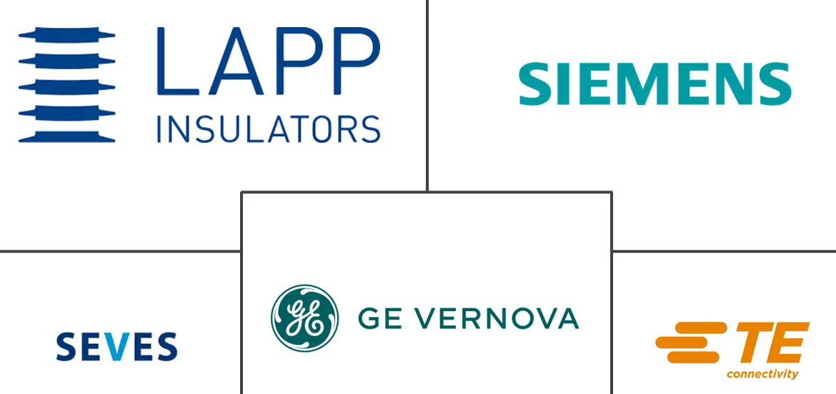 悬式绝缘子市场规模