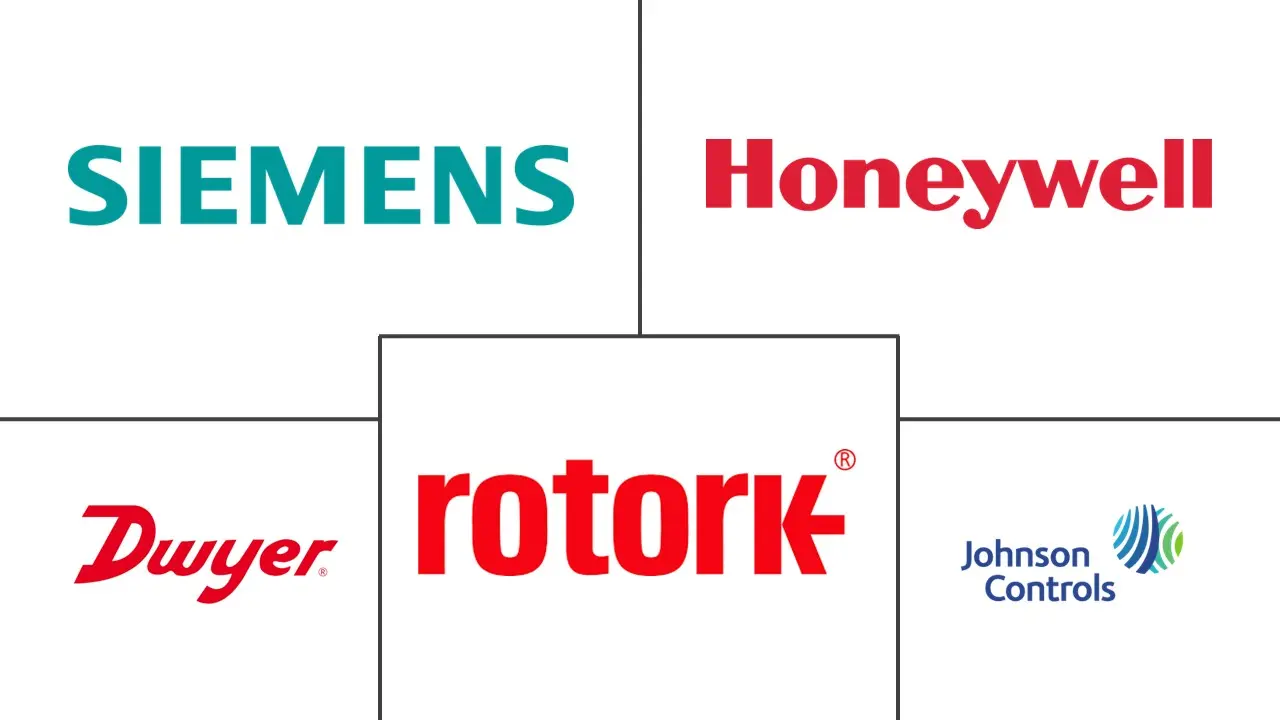 中国暖通空调现场设备市场规模