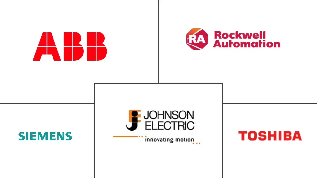 北美交流 (AC) 电机市场规模和份额分析