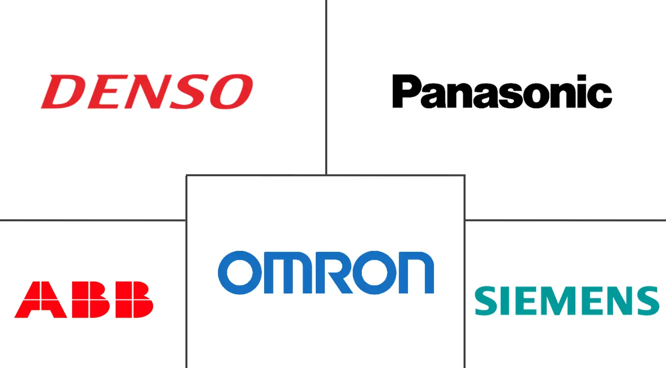 MEA 温度传感器市场规模